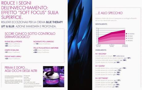 BIOTHERM BLUE THERAPY LIFT & BLUR - SPAZIO GESSI MILANO