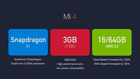 Xiaomi Mi4 1