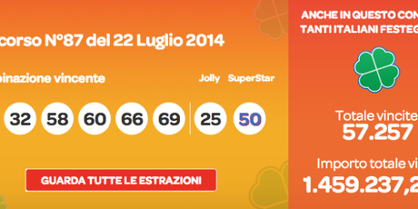 Superenalotto: nessun ’6′ e il jackpot sale a 17,3 milioni di euro