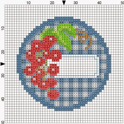 Etichette per confettura a punto croce