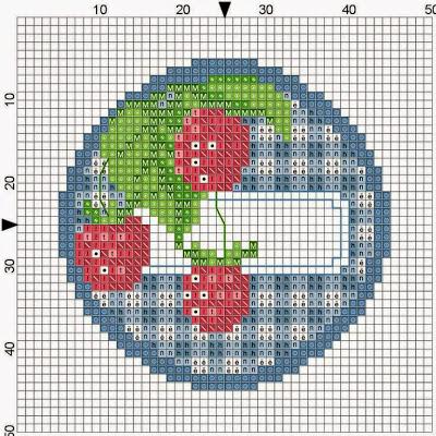Etichette per confettura a punto croce