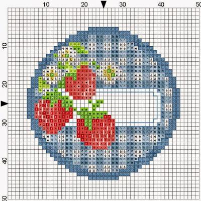 Etichette per confettura a punto croce