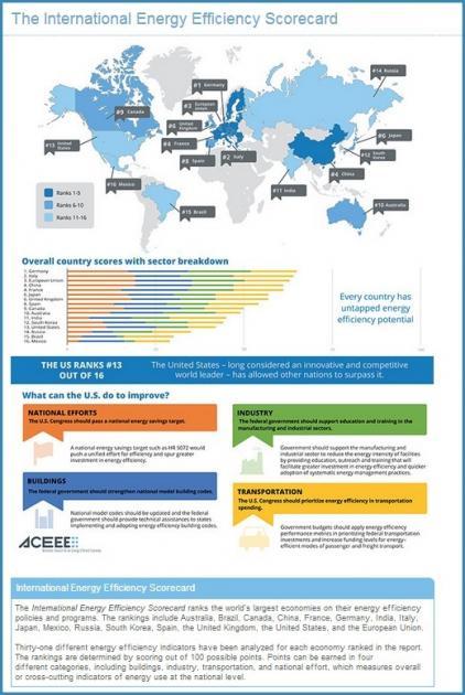 Immagini News/ACEEE.jpg