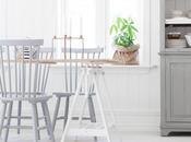 Interior Design Inspiration: Annetteshus.com