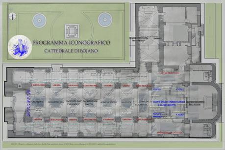 S.E. Mons. Giancarlo Bregantini, vescovo di Campobasso-Bojano, S.E. Mons. Angelo Spina, vescovo di Sulmona-Valva committenti del nuovo ciclo pittorico della Cattedrale di Bojano realizzato dal Maestro Rodolfo Papa.