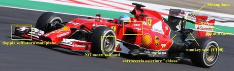 GP. Ungheria: Configurazione aerodinamica scelta dalla Ferrari