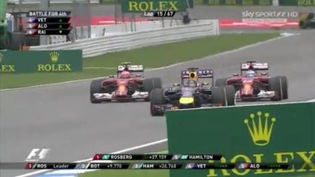 Sky Go, la Formula 1 eleva al top gli ascolti settimanali in mobilità