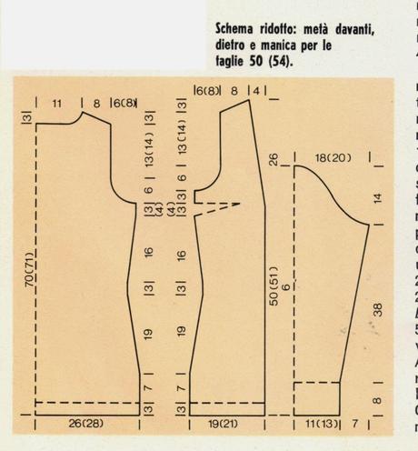 Lavori a maglia: Giacca da donna