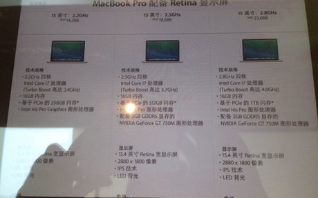 Apple pronta a lanciare MacBook Pro con display Retina da 15″