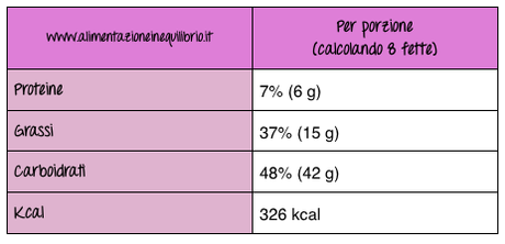 Schermata 2014-07-28 alle 13.48.32