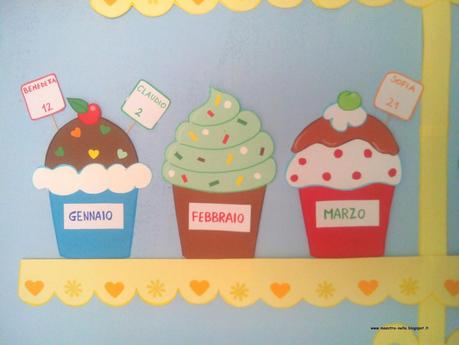 cartellone 'Compleanni' - Paperblog