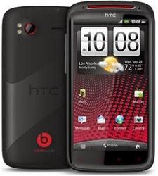 XE Sensation HTC | Caratteristiche tecniche