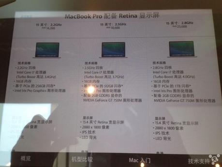 Macbook pro 2014