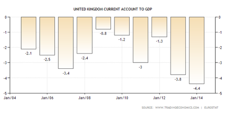 uk