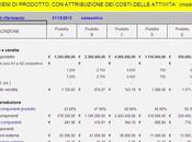 Tecniche Management vacanze