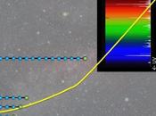 Misteriose molecole misteriose bande interstellari diffuse