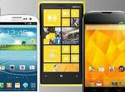 Hotel: entra camere smartphone