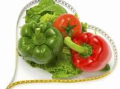 Sport Cibo Appendice