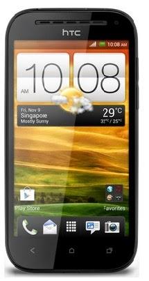 SV HTC One | Principali caratteristiche tecniche