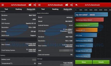 Samsung Galaxy Alpha Benchmarks 600x357 Samsung Galaxy Alpha: caratteristiche tecniche svelate da AnTuTu smartphone  Samsung Galaxy Alpha galaxy alpha caratteristiche antutu 