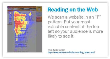 f-pattern-reading-on-the-web