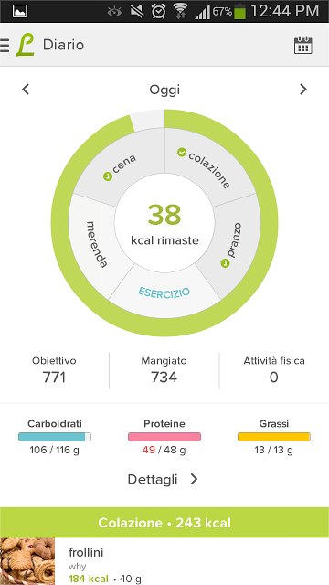 Lifesum. L'applicazione che fa dimagrire.