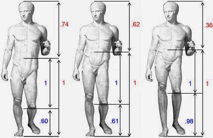 Capire I Ching - Oggettivo e Soggettivo