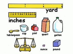 units_of_measurement