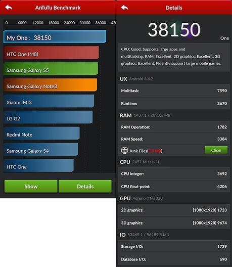 AnTuTu Benchmark