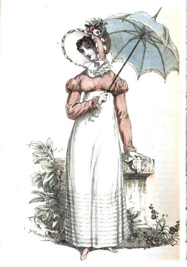 Regency Easter Bonnets and the Vanity Fair.