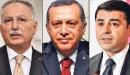 elezioni turchia 2014