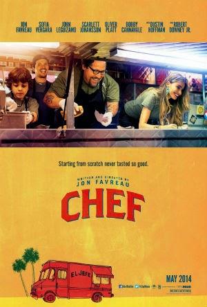 Chef di Jon Favreau