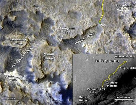 Curiosity traverse sol 705