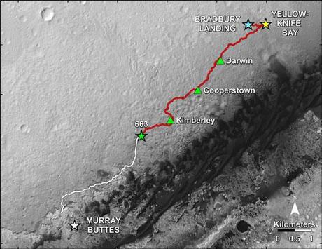 Curiosity Mount Sharp route