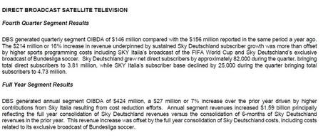 Calo di 25mila abbonati Sky Italia (21st Century Fox | 4th Quarter Fiscal 2014)