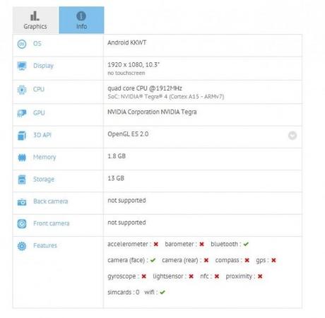 Google Nexus Foo 600x587 Google Nexus Foo 10.3 appare in un benchmark news  