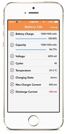 BatteryLife, tutto sulla nostra batteria