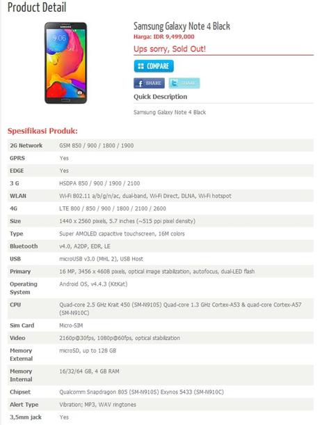 Samsung Galaxy Note 4 con 4 Giga Ram Caratteristiche e prezzo in indonesia