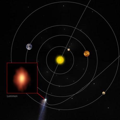 ALMA: posizione della cometa Lemmon al momento delle osservazioni