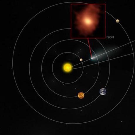 ALMA: posizione della cometa ISON durante le osservazioni