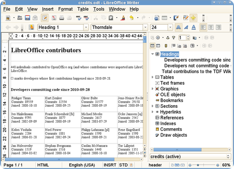 libreoffice Navigatore per documenti di testo.