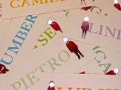 Impariamo scrivere proprio nome