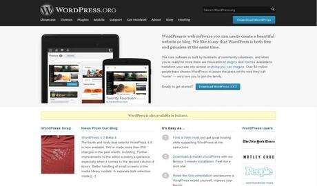 wordpress org resized