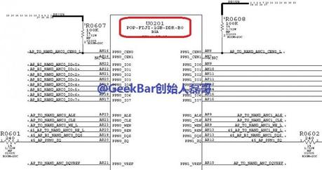 L’iPhone 6 avrà (ancora) 1GB di RAM [rumors]