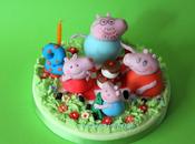 Peppa time