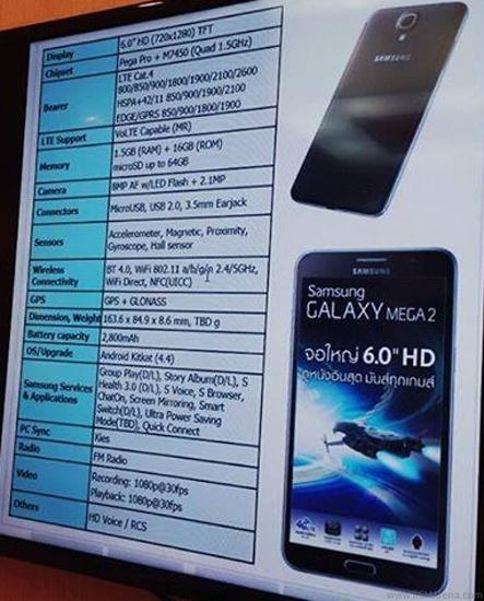 Samsung Galaxy Mega 2 tutte le caratteristiche Hardware ufficiali