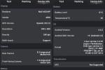 Kingsing S2 un valido concorrente al Galaxy SV 130