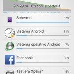 Screenshot 2014 08 09 18 46 58 150x150 Recensione Sony Xperia T3 by AndroidBlog recensioni  sony xperia t3 sony Smartphone recensione KitKat android 