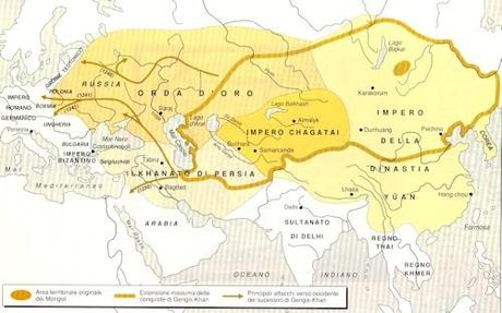 Etnicità 32. Il caso: la formazione dell’Ucraina e della Russia (parte 1).