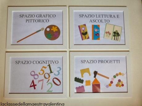 GLI ANGOLI DELLA CLASSE